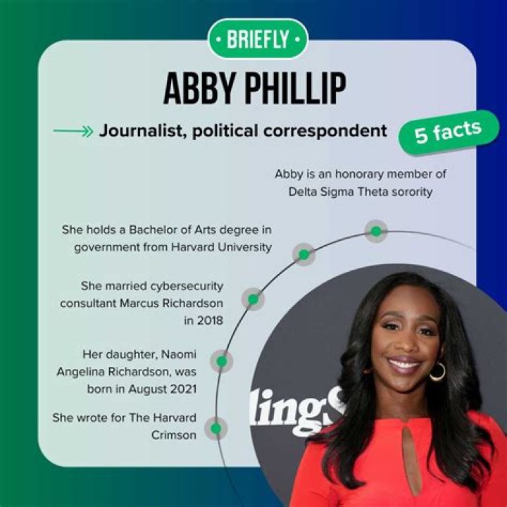 Abby Phillip Net Worth: A Deep Dive into the Career and Finances of the CNN Anchor