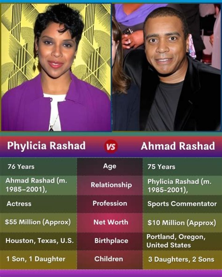Ahmad and Phylicia Rashad: A Deep Dive into Their Lives and Careers