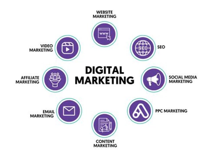 Alexa Kropf: A Renowned Expert in Digital Marketing and SEO