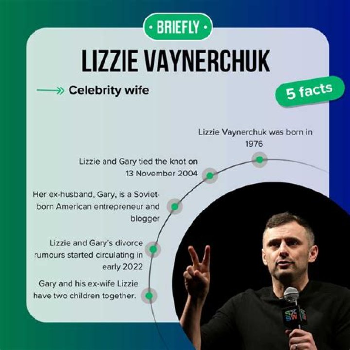 All About Lizzie Vaynerchuk: The Rising Star in the Business World