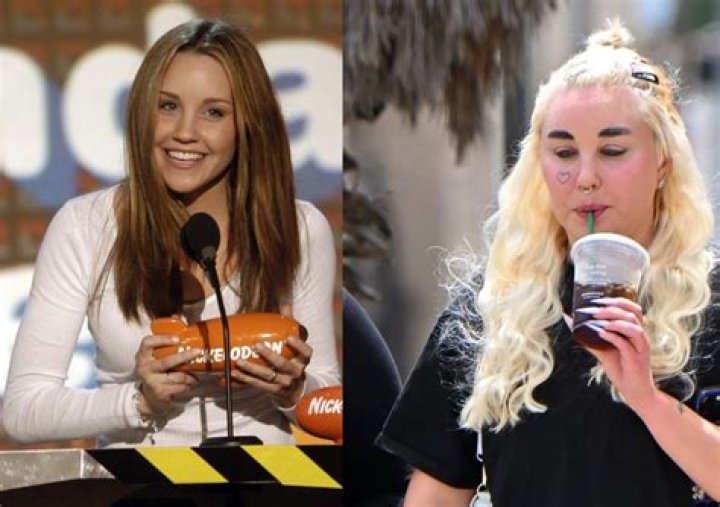 Amanda Bynes: A Comprehensive Overview of Her Life and Career