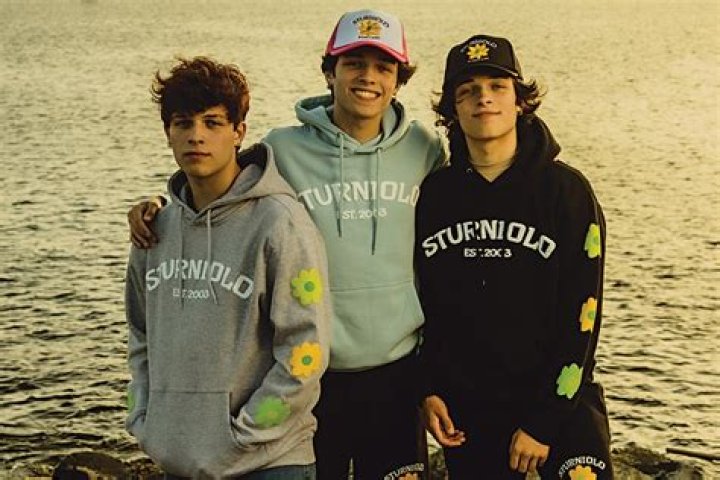 An In-Depth Look at the Triplets Sturniolo: Age, Life, and Beyond