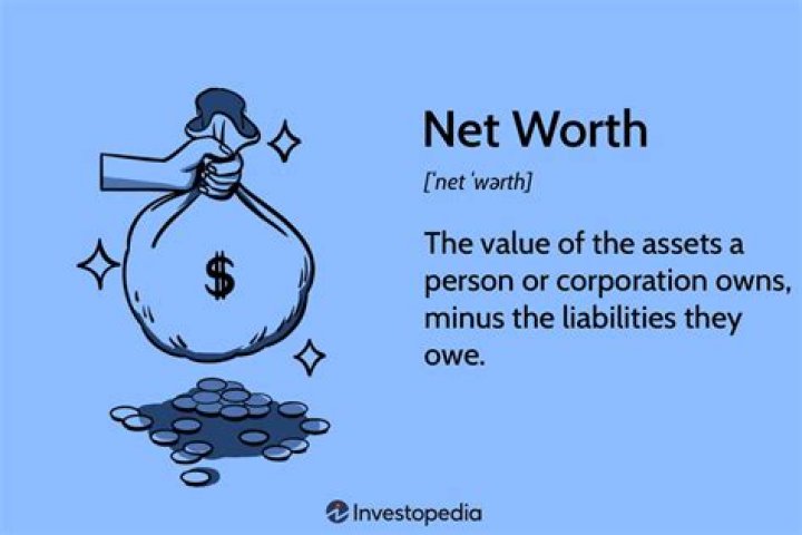 Analyzing Baby Cash Money Net Worth: Financial Insights and Impact