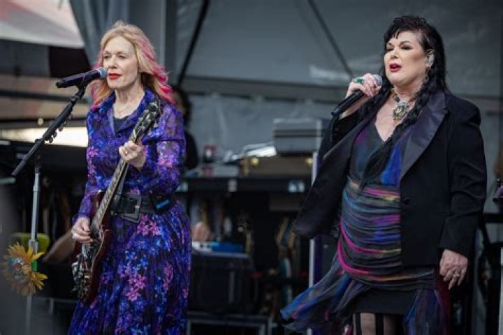 Ann Wilson Tattoos: A Deep Dive into the Art and Meaning