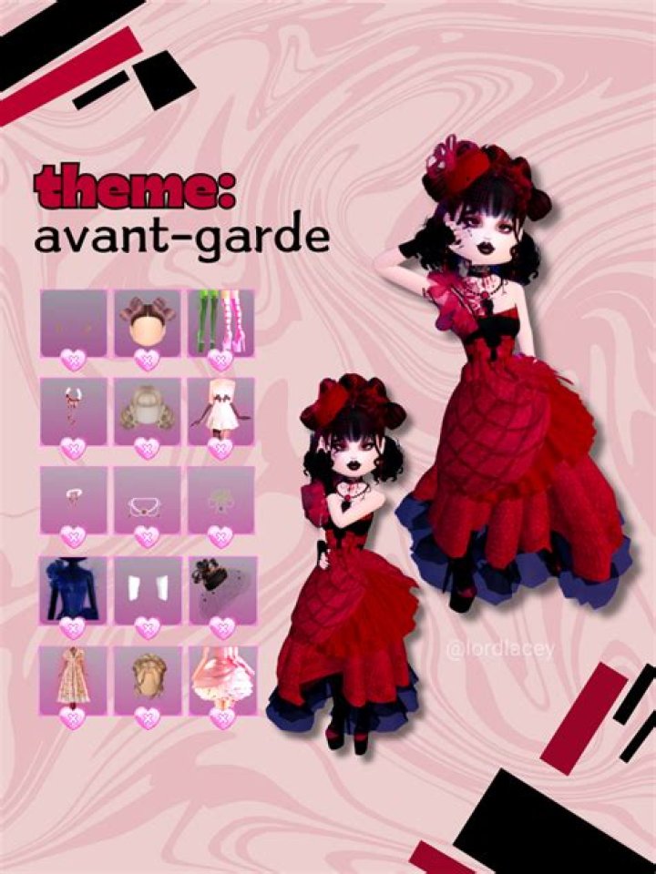 Avant Garde Dress to Impress: A Comprehensive Guide