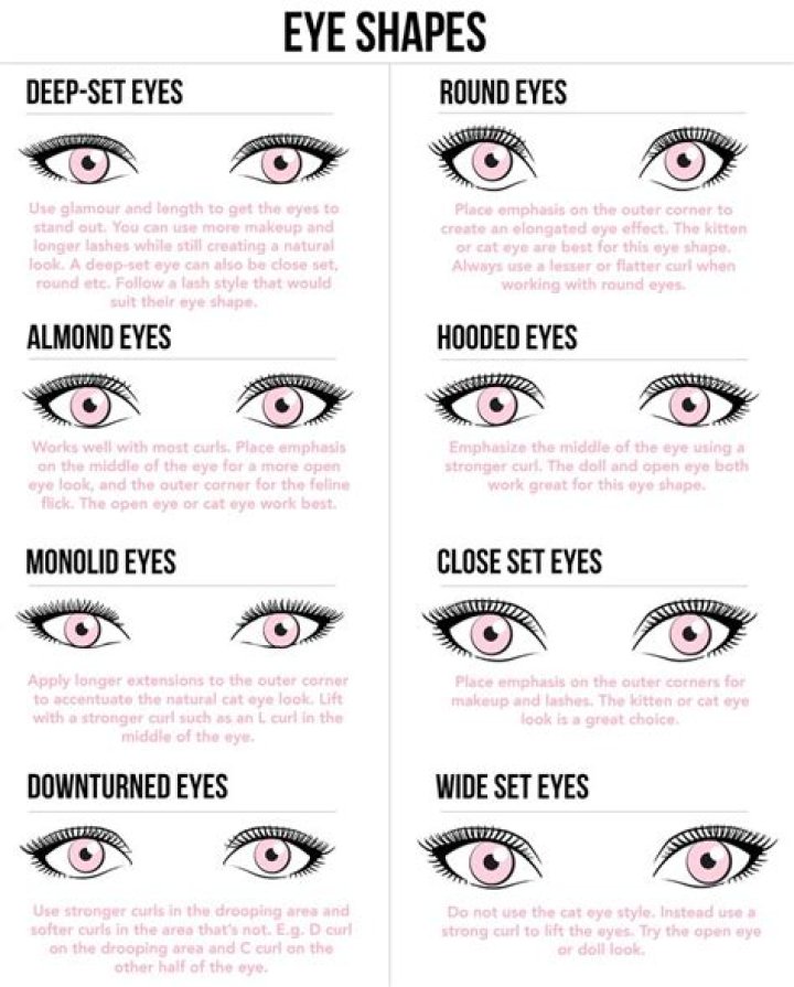 Beauty by Anastasiya: The Ultimate Guide to Enhancing Your Beauty Regimen