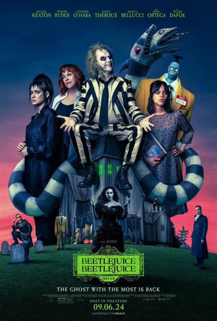 Beetlejuice 2 Cast: What to Expect from the Highly Anticipated Sequel