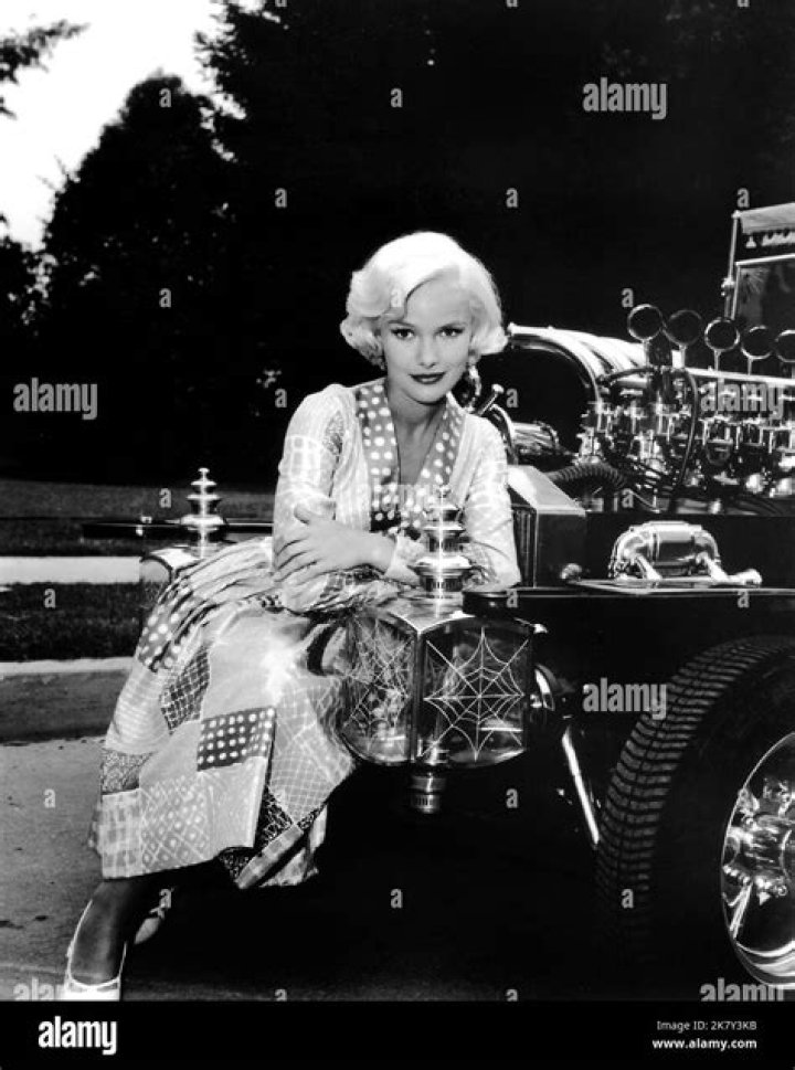 Beverley Owen: The Iconic Marilyn Munster