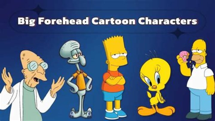 Big Forehead Characters: A Deep Dive into Their Appeal and Significance in Pop Culture