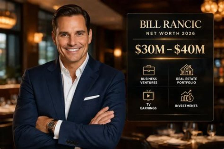 Bill Rancic Net Worth: A Comprehensive Analysis