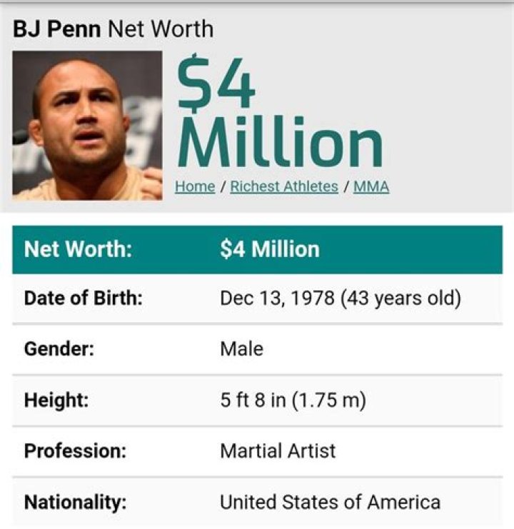 BJ Penn Net Worth: A Comprehensive Insight into the MMA Legend's Wealth