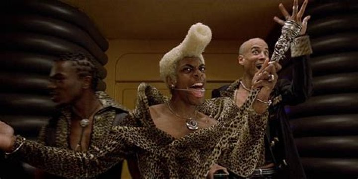 Brion James: The Iconic Performance in The Fifth Element