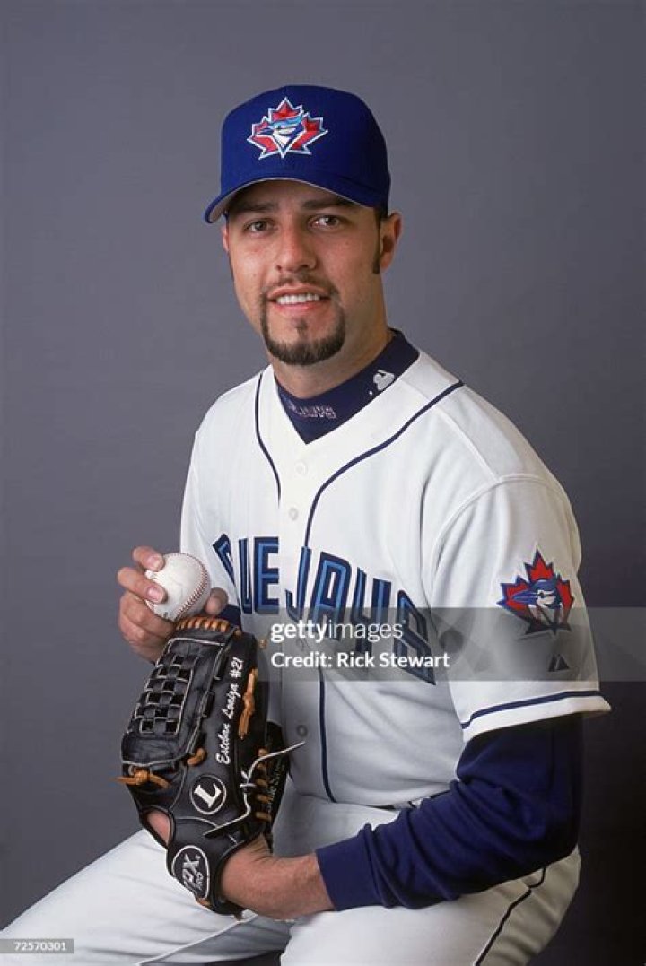 Captivating Esteban Loaiza: A Journey in Baseball
