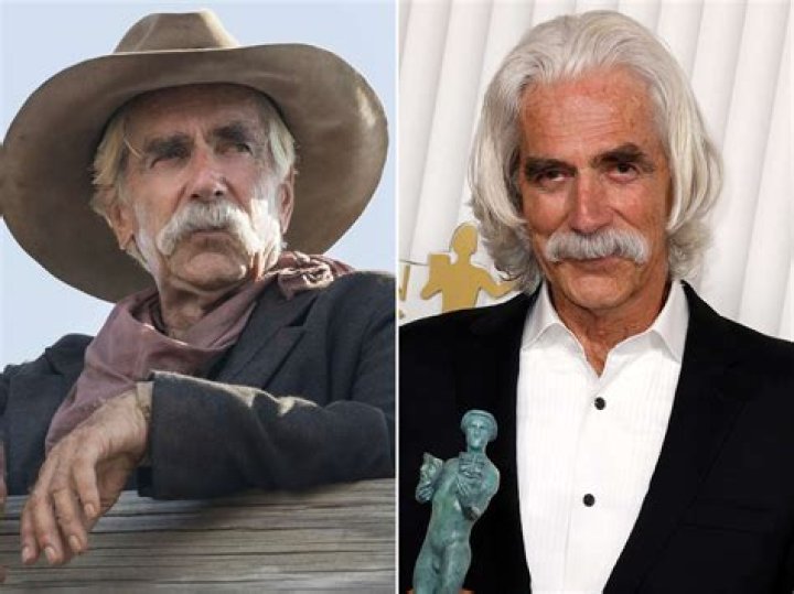 Cast of 1883 TV Series: A Deep Dive into the Characters and Their Impact