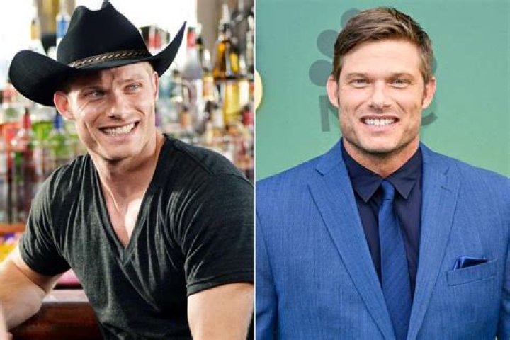 Chris Carmack: The Rise of a Multifaceted Actor