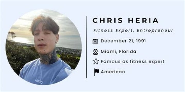 Chris Heria Net Worth: Unveiling the Success Story of a Fitness Icon