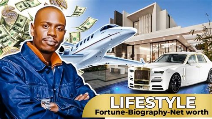 Dave Chappelle's Wealth: Estimating His Net Worth and Financial Success