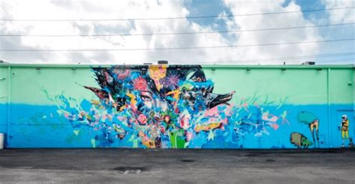David Choe's Facebook Mural: A Deep Dive into the Artwork and Its Impact