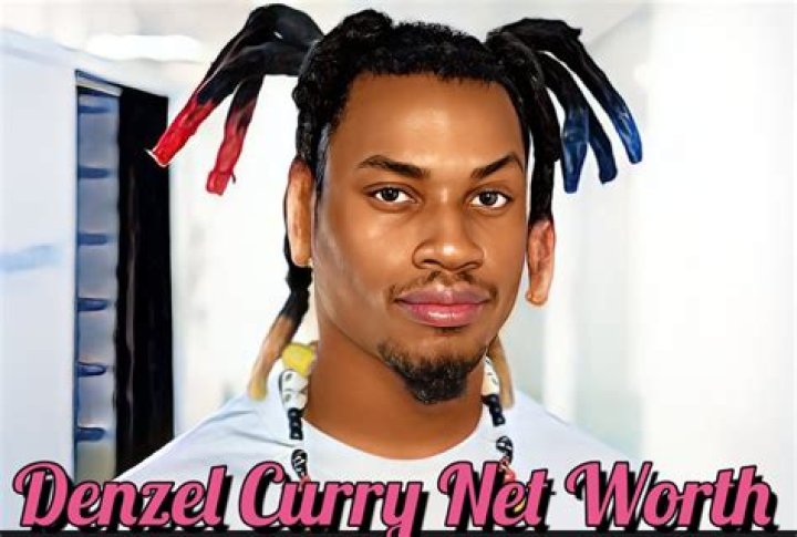 Denzel Curry Net Worth: A Deep Dive into the Rapper's Wealth and Success
