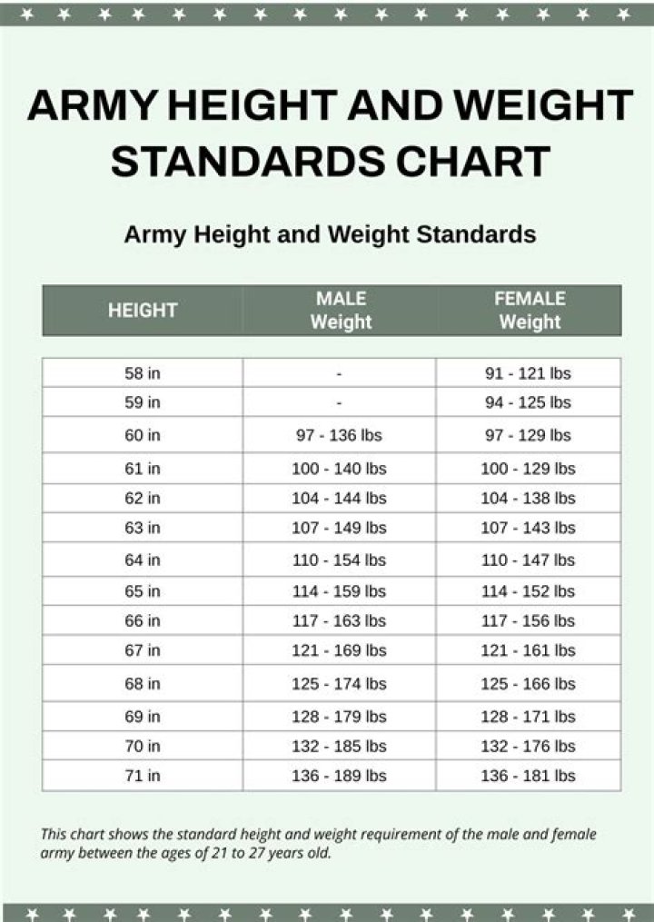 Discover Kel Mitchell's Height and More: A Comprehensive Guide