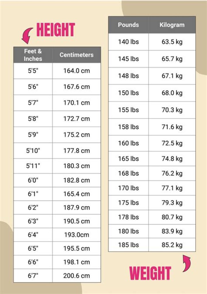 Discovering Tucker Carlson's Height in Feet: Everything You Need to Know