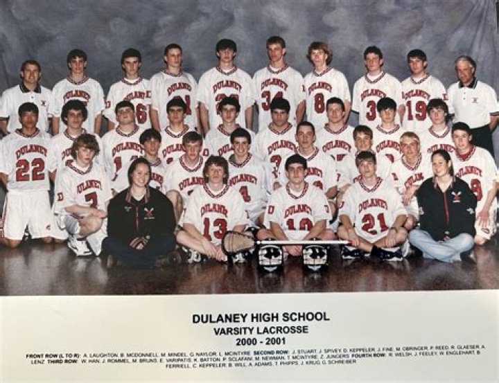 Dulaney High School: A Comprehensive Overview