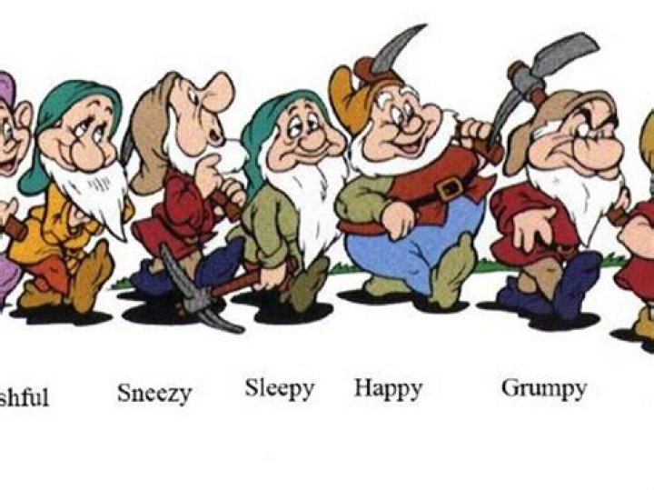 Dwarfs Characters: The Enchantment of Fantasy and Their Roles in Literature and Media