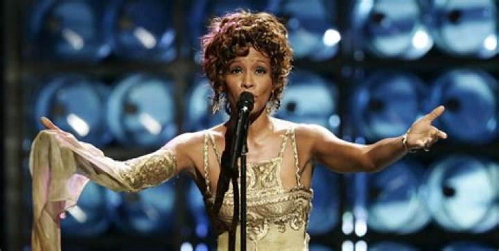 Eminem and Whitney Houston: A Deep Dive into Their Lives and Legacies