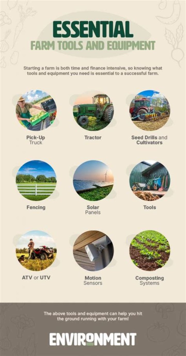Essential Farm Tools List for Every Farmer