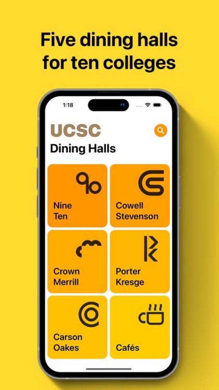 Essential Guide to Dining Halls at UCSC: Explore Our Delicious Menu