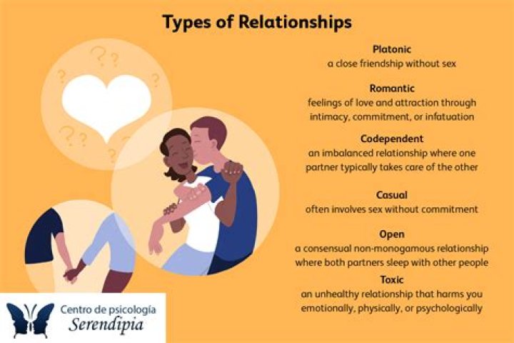 Evan Peters Partner: A Deep Dive into His Relationships and Personal Life