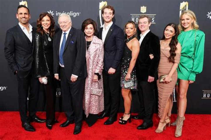 Exploring Jerry Jones' House: A Glimpse into the Life of the Dallas Cowboys Owner