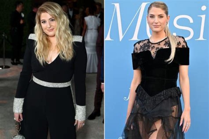 Exploring Meghan Trainor's Journey and the Role of Kworb in Her Success