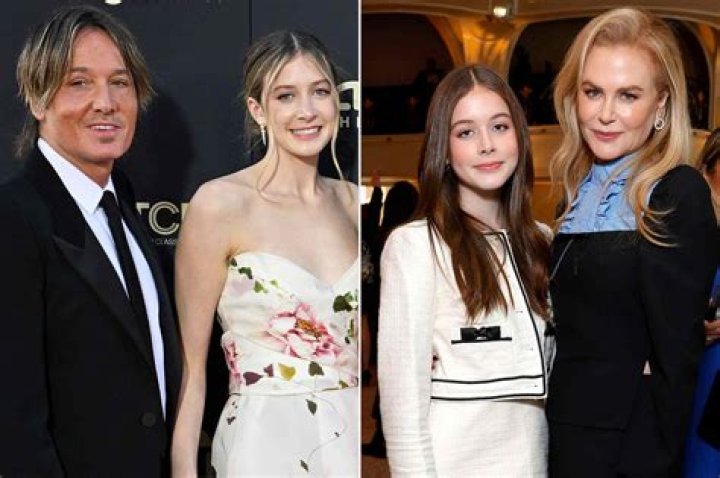 Exploring Nicole Kidman's Parents: The Roots of a Hollywood Icon