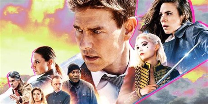 Exploring the Cast of Dead Reckoning: A Comprehensive Guide
