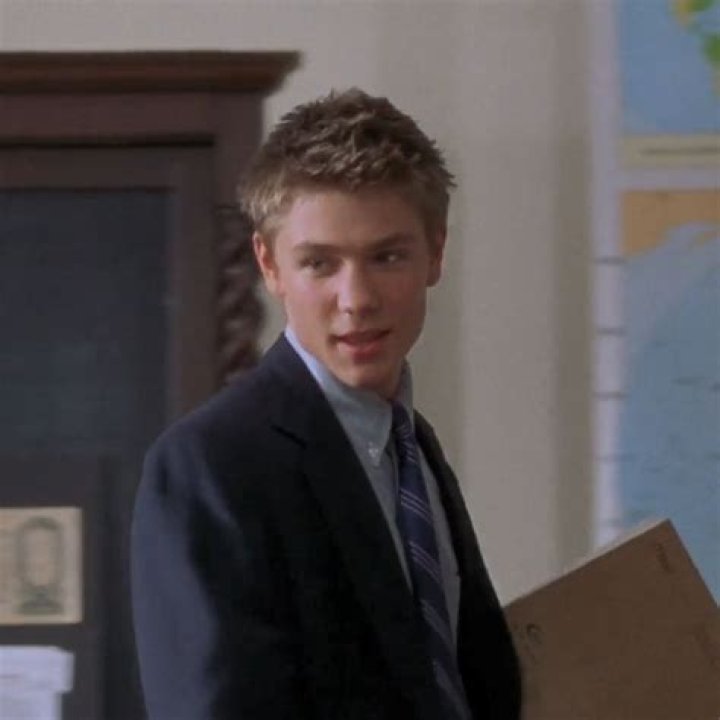 Exploring the Character of Tristan in Gilmore Girls: A Comprehensive Analysis