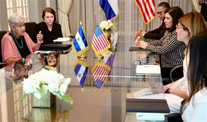 Exploring the Dynamic Relationship Between U.S. and El Salvador