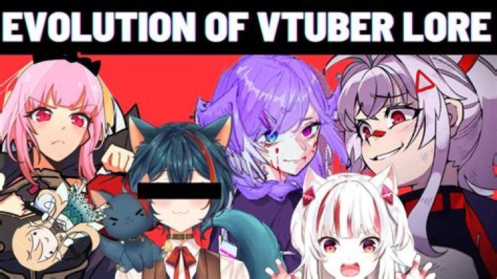 Exploring the Fascinating World of Hololive Past Life: A Deep Dive into VTuber History