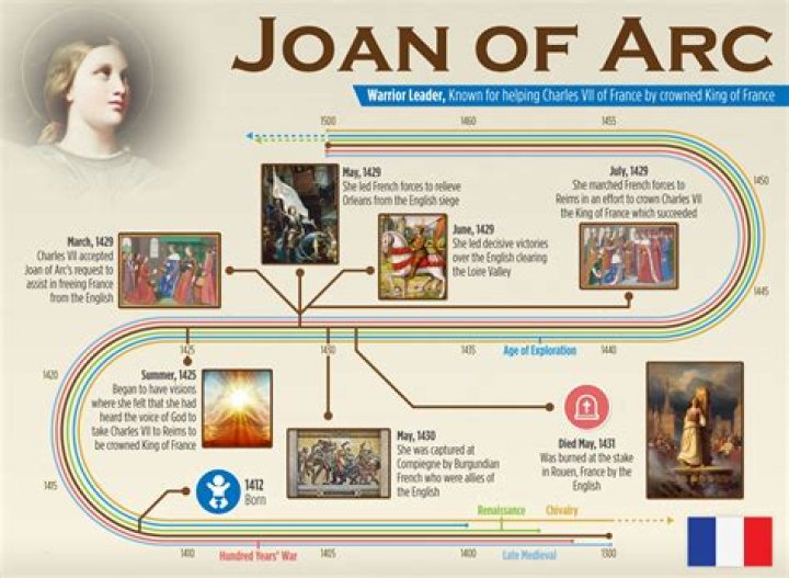 Exploring the Life and Career of Joan Alt