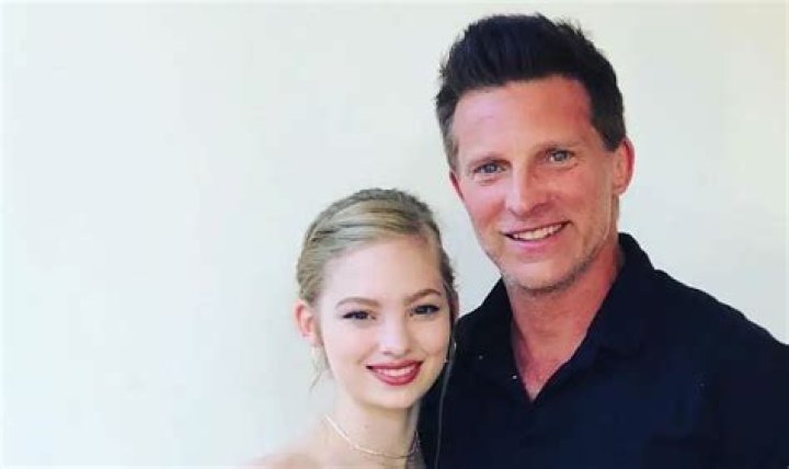 Exploring the Life and Career of Makena Grace Burton