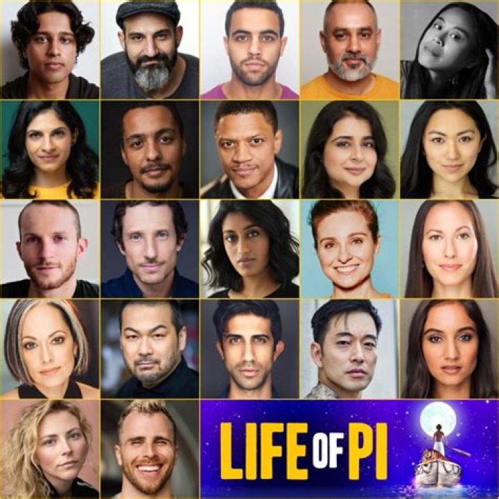 Exploring the Life of Pi Actors: A Journey Through the Film