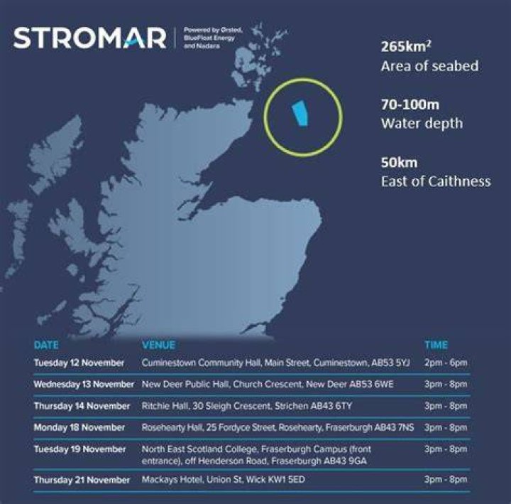 Exploring the World of Stromar: A Comprehensive Insight