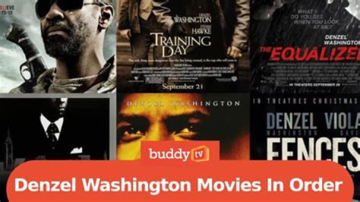Exploring the Worst Denzel Washington Films: A Comprehensive Analysis
