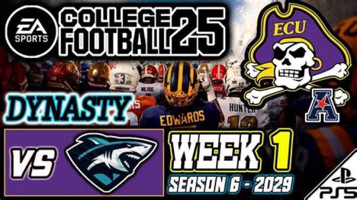 FCS Northwest Sharks: A Comprehensive Guide to the Team, Its History, and Impact