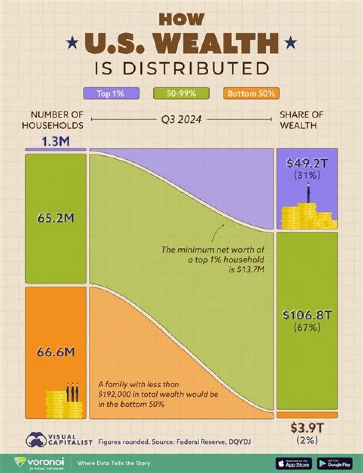 Future Analysis of Kaka's Wealth: Projected Net Worth 2024