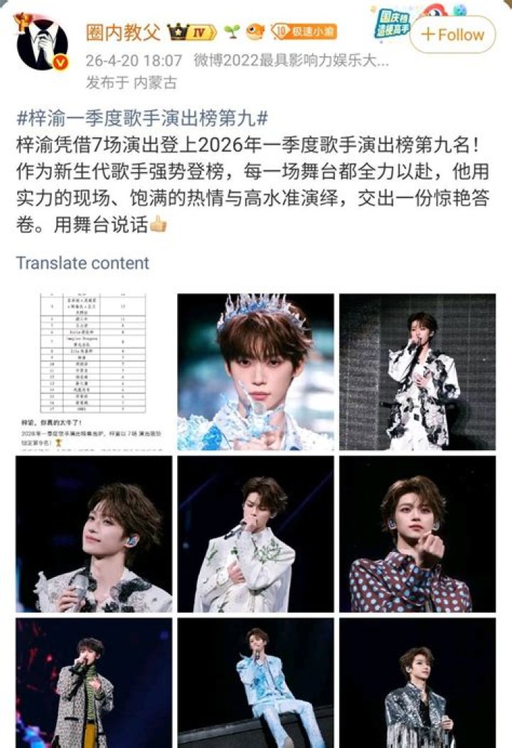 He Ziyu: A Rising Star in the Global Spotlight