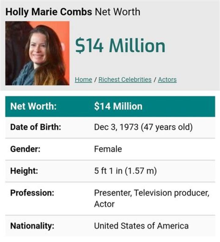 Holly Marie Combs Net Worth 2024: A Deep Dive into Her Career and Finances