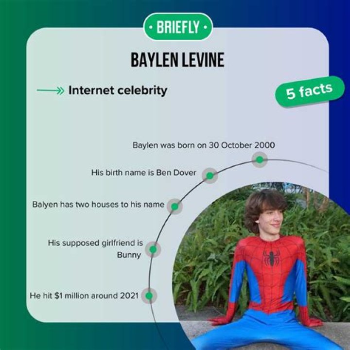 How Much Is Baylen Levine Worth? A Deep Dive into the Social Media Star's Wealth