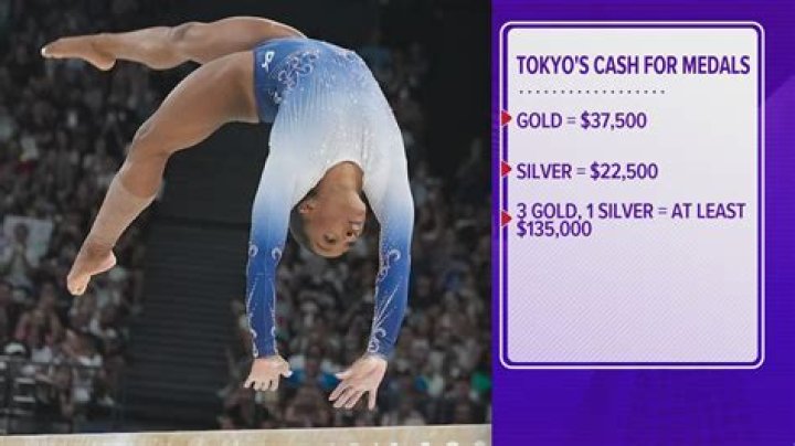How Much Money Did Simone Biles Make: A Deep Dive Into Her Earnings and Success
