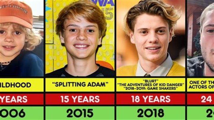 How Old is Jace? Unveiling the Age of the Rising Star